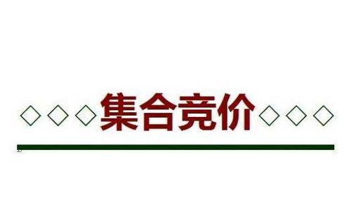 期貨集合競價是什么意思？集合競價