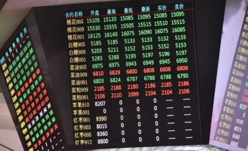 忘記期貨資金賬號(hào)密碼，怎么找回或