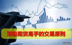 想要成為期貨高手，需要知道的一些