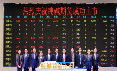 純堿期貨手續(xù)費(fèi)是多少？