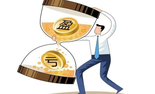 期貨虧損有度，怎樣做到何巧妙虧損？交