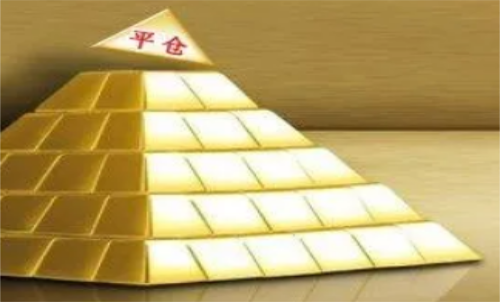 為什么期貨平倉失敗？期貨平倉了不